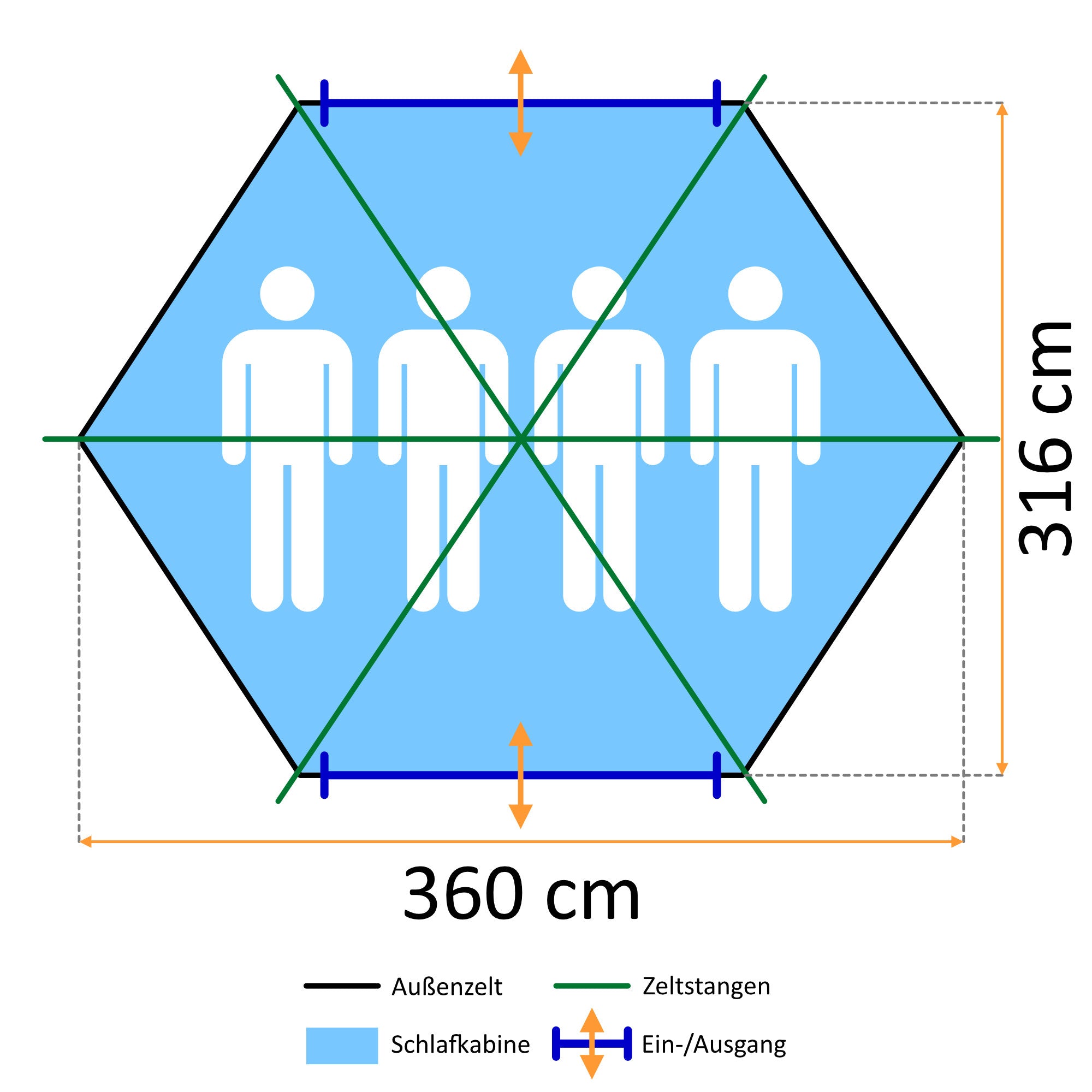 Tente dôme « HexOne », 4 personnes