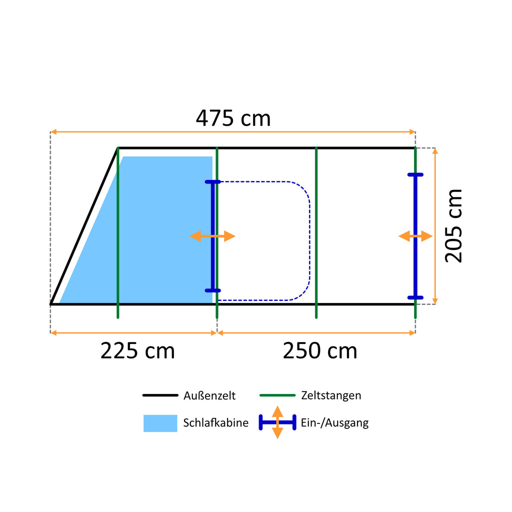 Tunnel tent "TunnelX", 4 persons