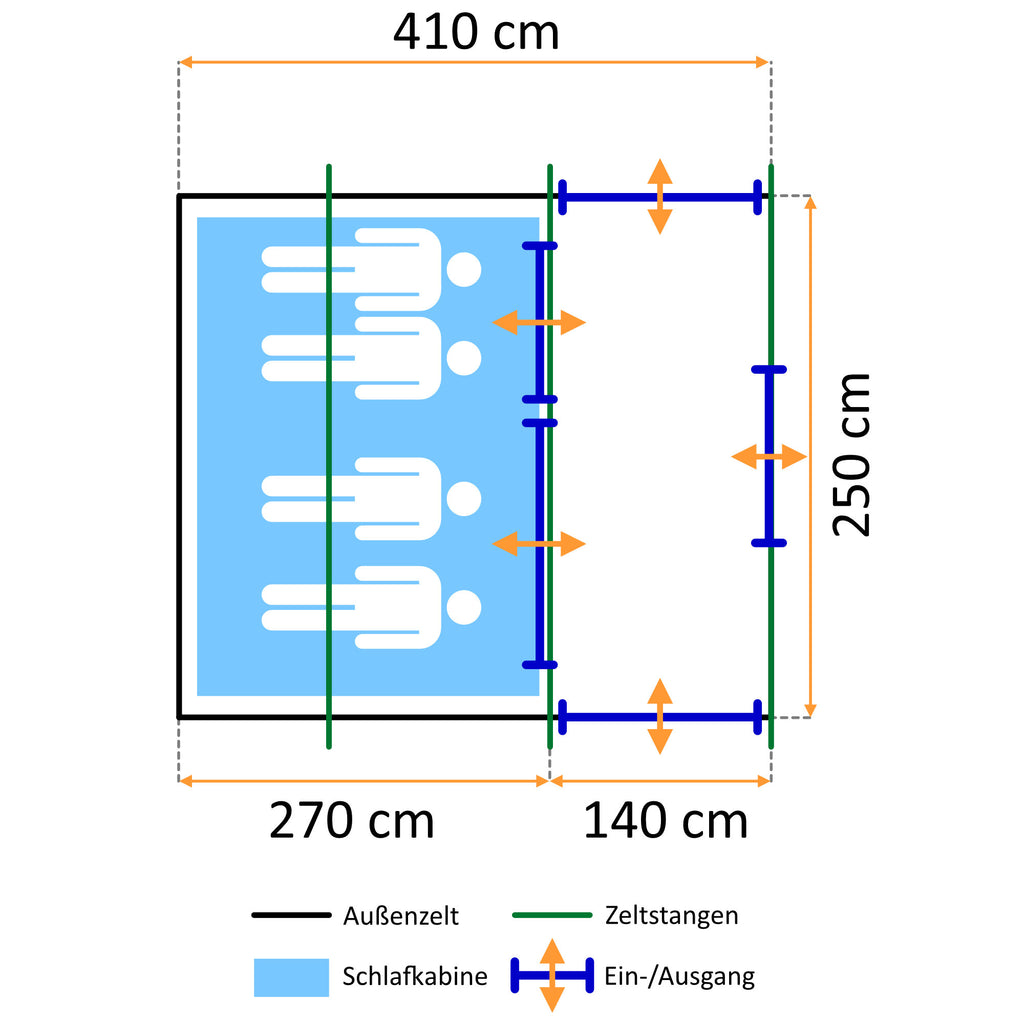 Tente tunnel « intelligente », 4 personnes