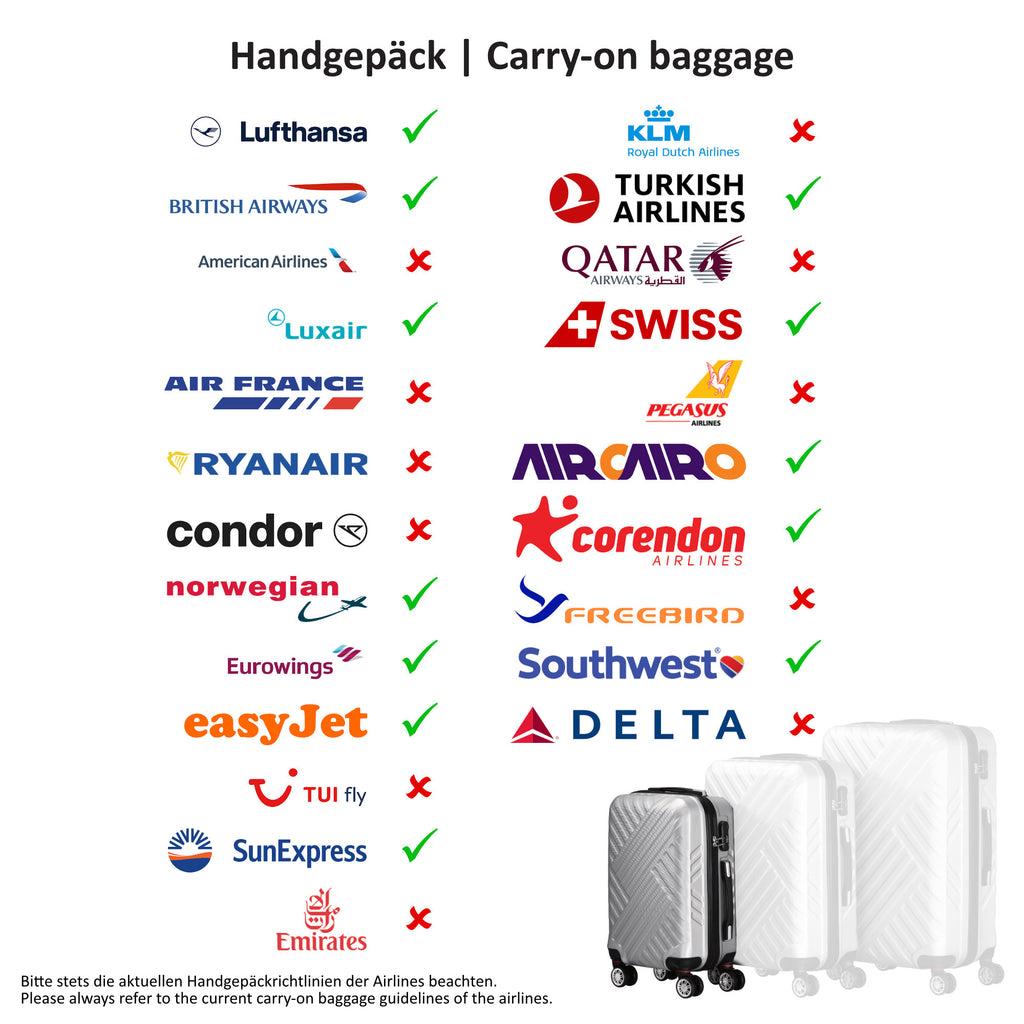 Herringbone suitcases, set of 3, ABS travel suitcases, with combination lock