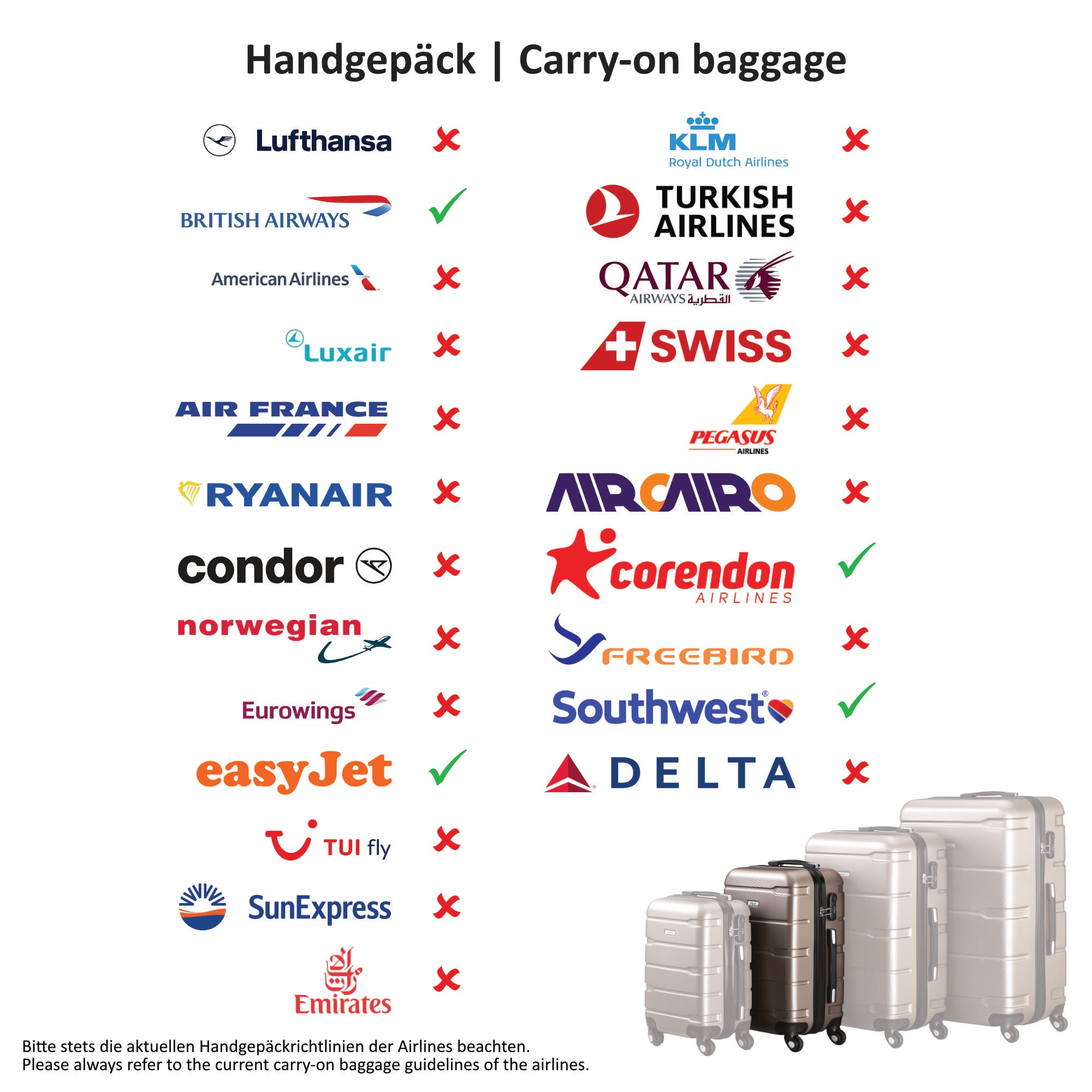 "Rillen" suitcases, set of 4, ABS travel suitcases, with combination lock