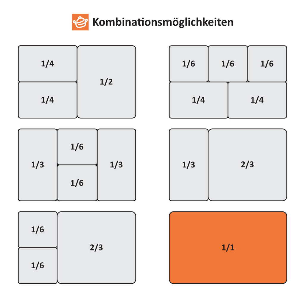 Couvercle pour récipients GN, acier inoxydable