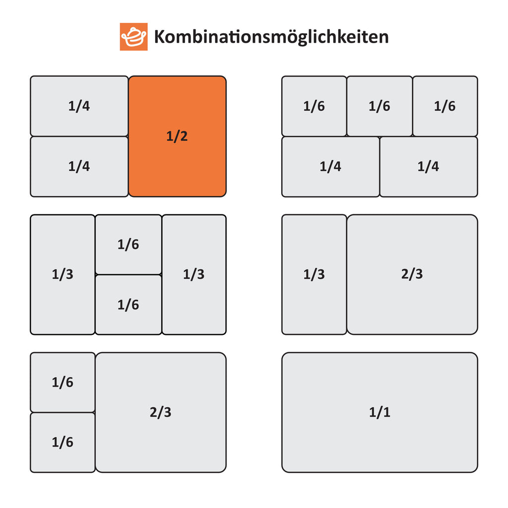 Lid for GN containers, stainless steel, with silicone rim