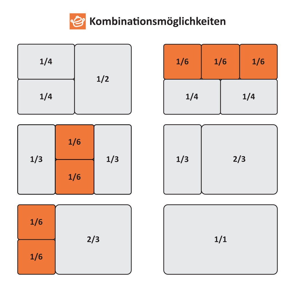 GN Behälter für Chafing Dishes, Edelstahl