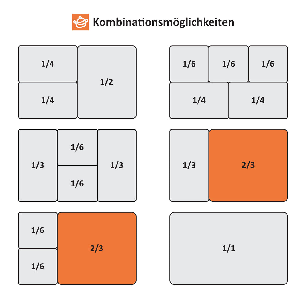 Couvercle pour récipients GN, acier inoxydable