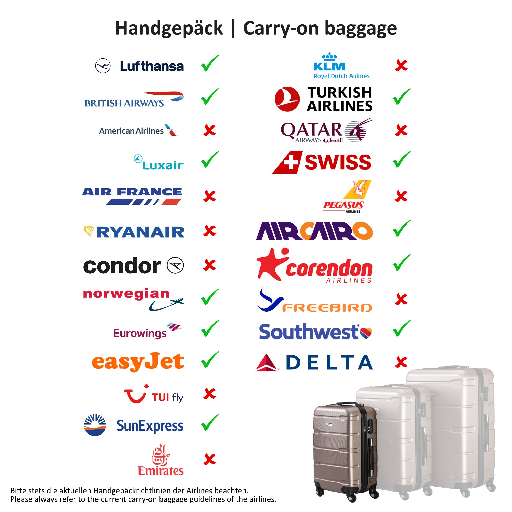 "Rillen" suitcases, set of 3, ABS travel suitcases, with combination lock