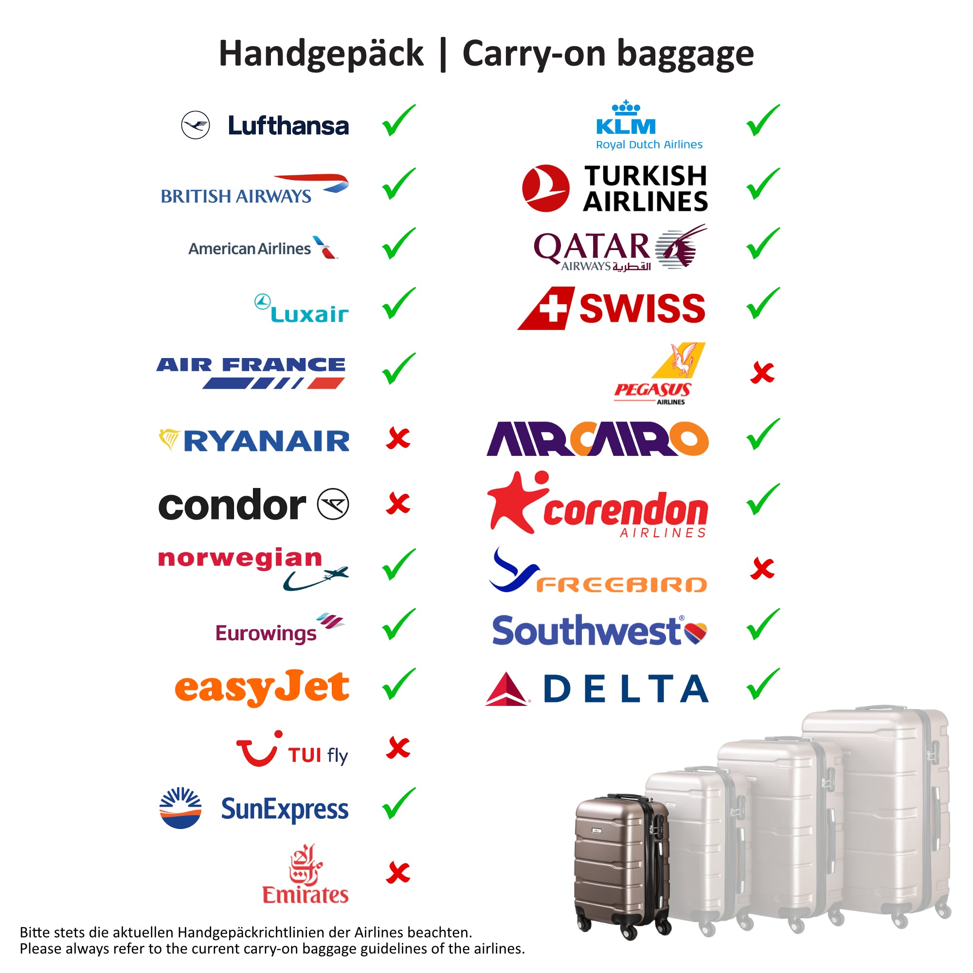 "Rillen" suitcases, set of 4, ABS travel suitcases, with combination lock