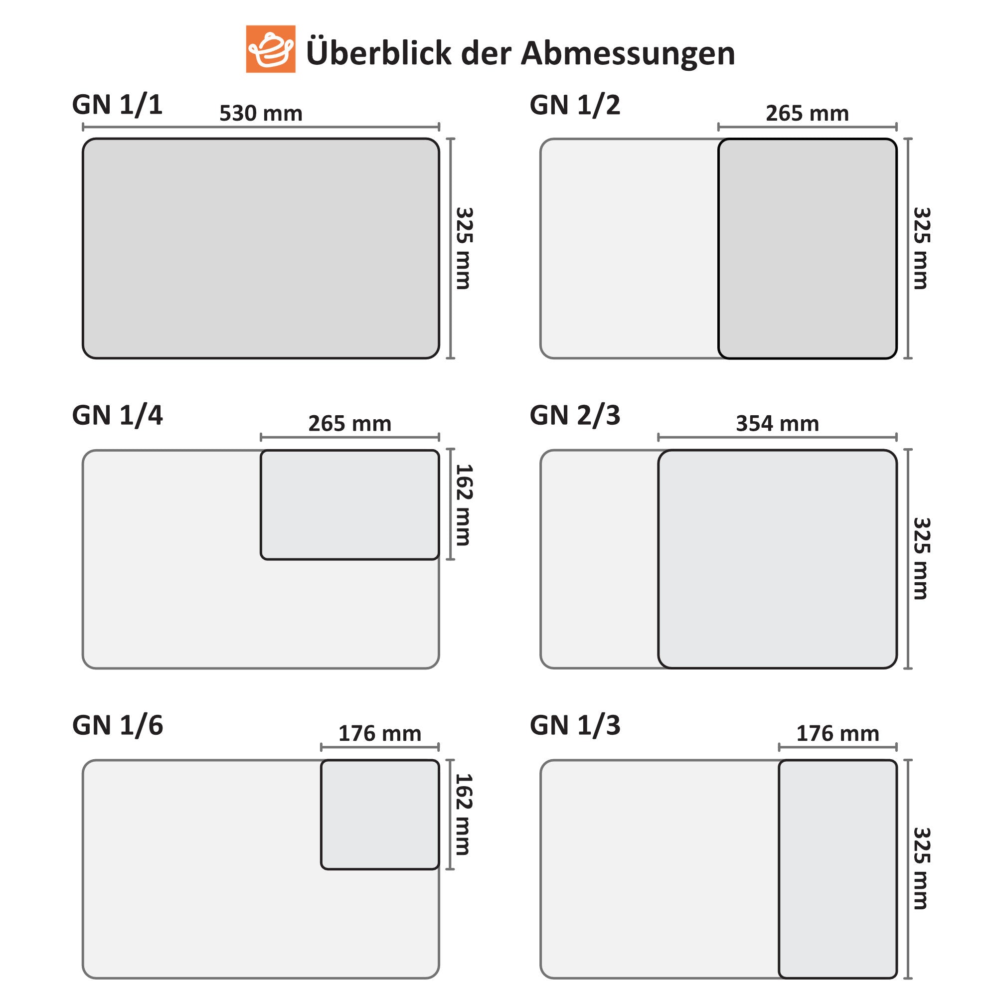 Lid for GN containers, stainless steel, with silicone rim