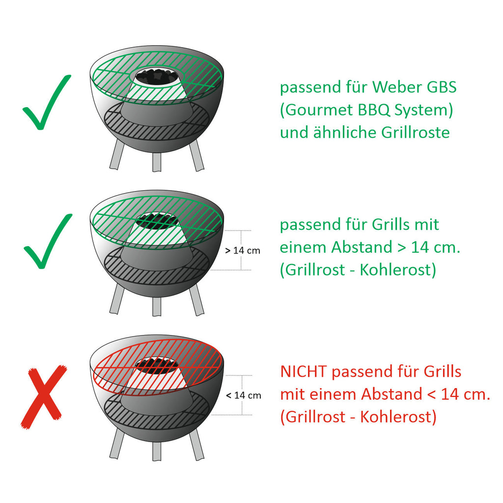 Panier à charbon « Volcano » pour cuisson indirecte dans un barbecue à charbon de bois.