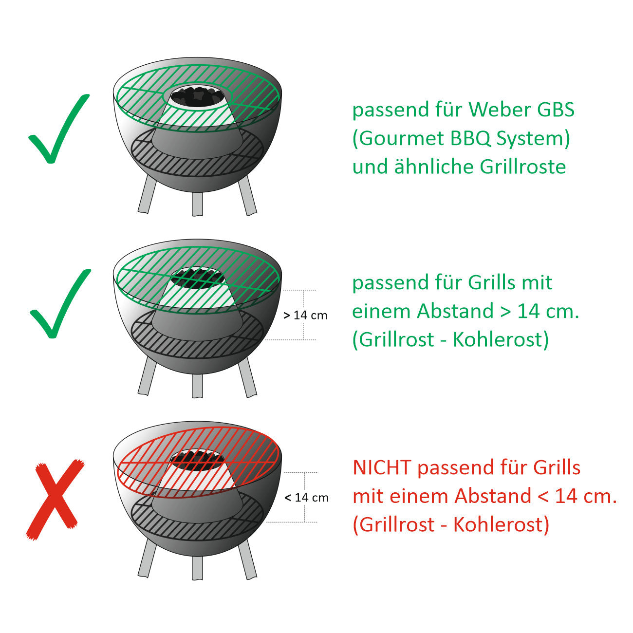 Panier à charbon « Volcano » pour cuisson indirecte dans un barbecue à charbon de bois.