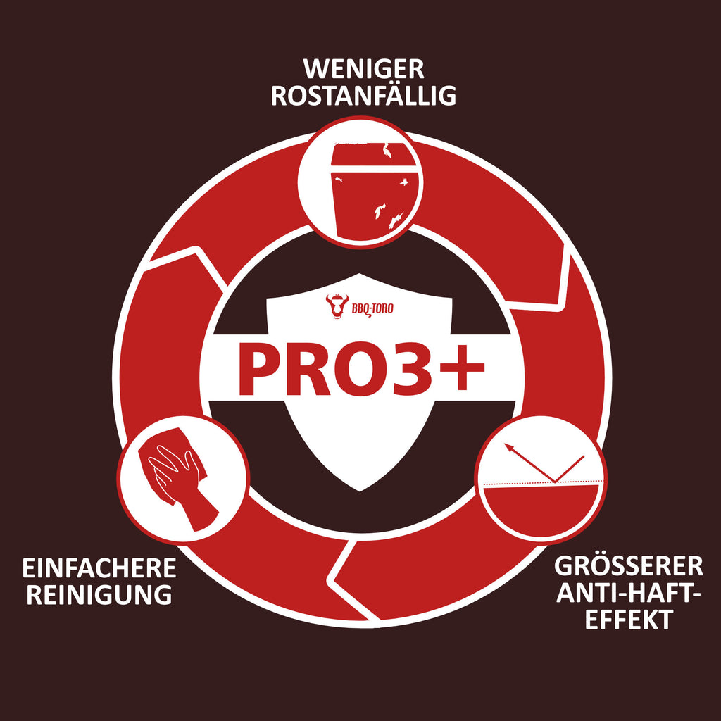 "Ultimate PRO3+" pan set, 3-piece, cast iron