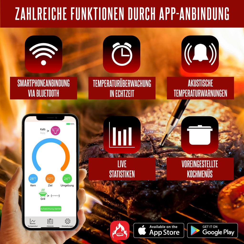 Thermomètre de barbecue « TempTender », avec boîtier de charge et application.