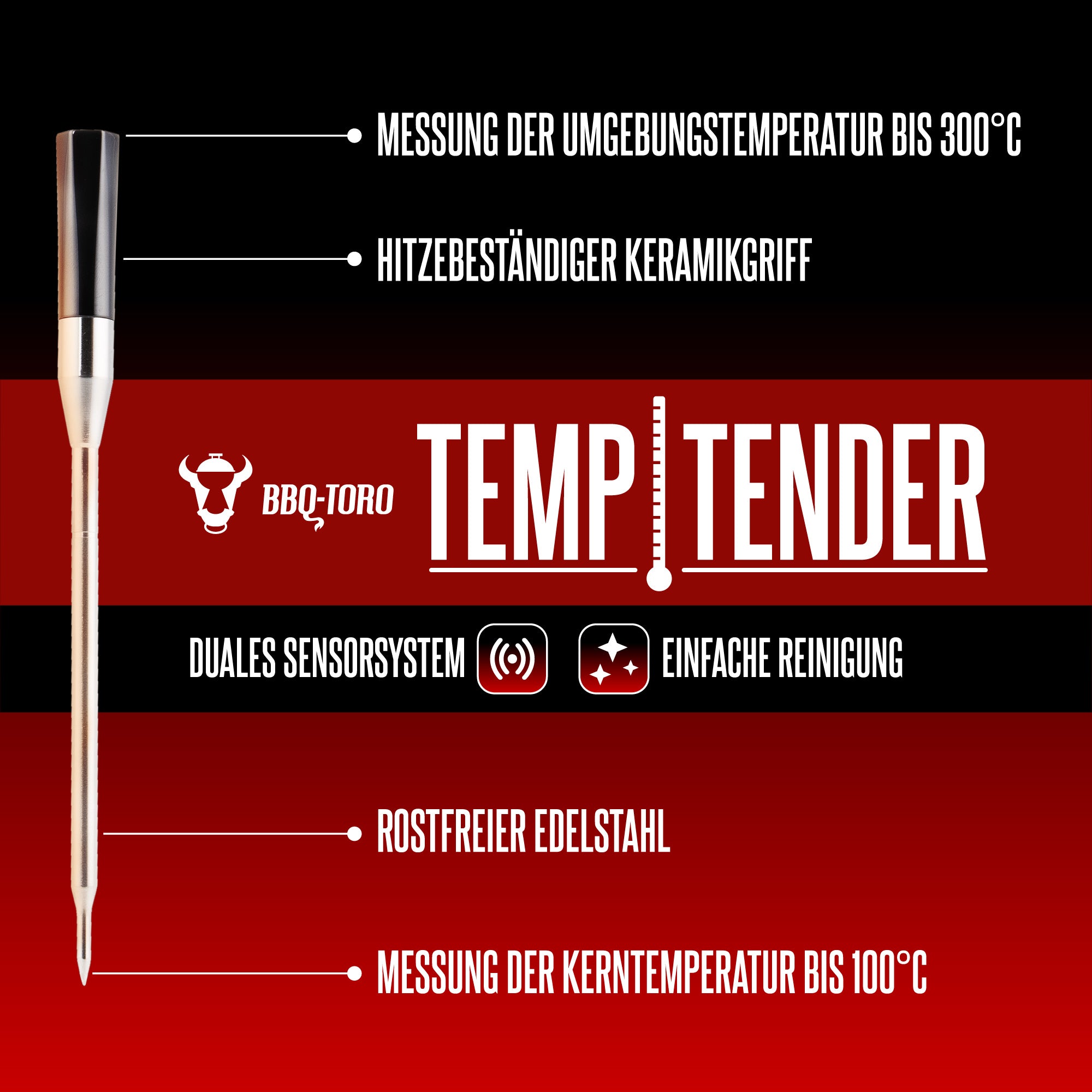 Thermomètre de barbecue « TempTender », avec boîtier de charge et application.