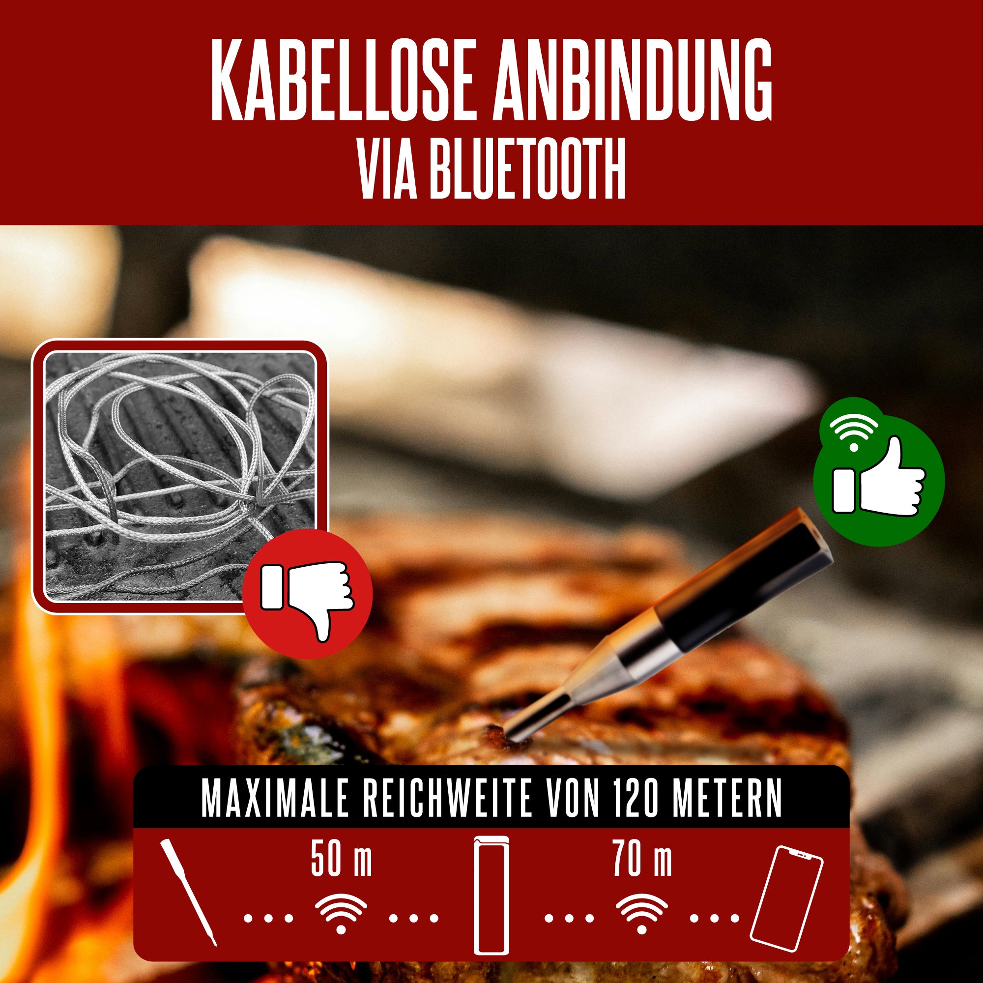 Thermomètre de barbecue « TempTender », avec boîtier de charge et application.