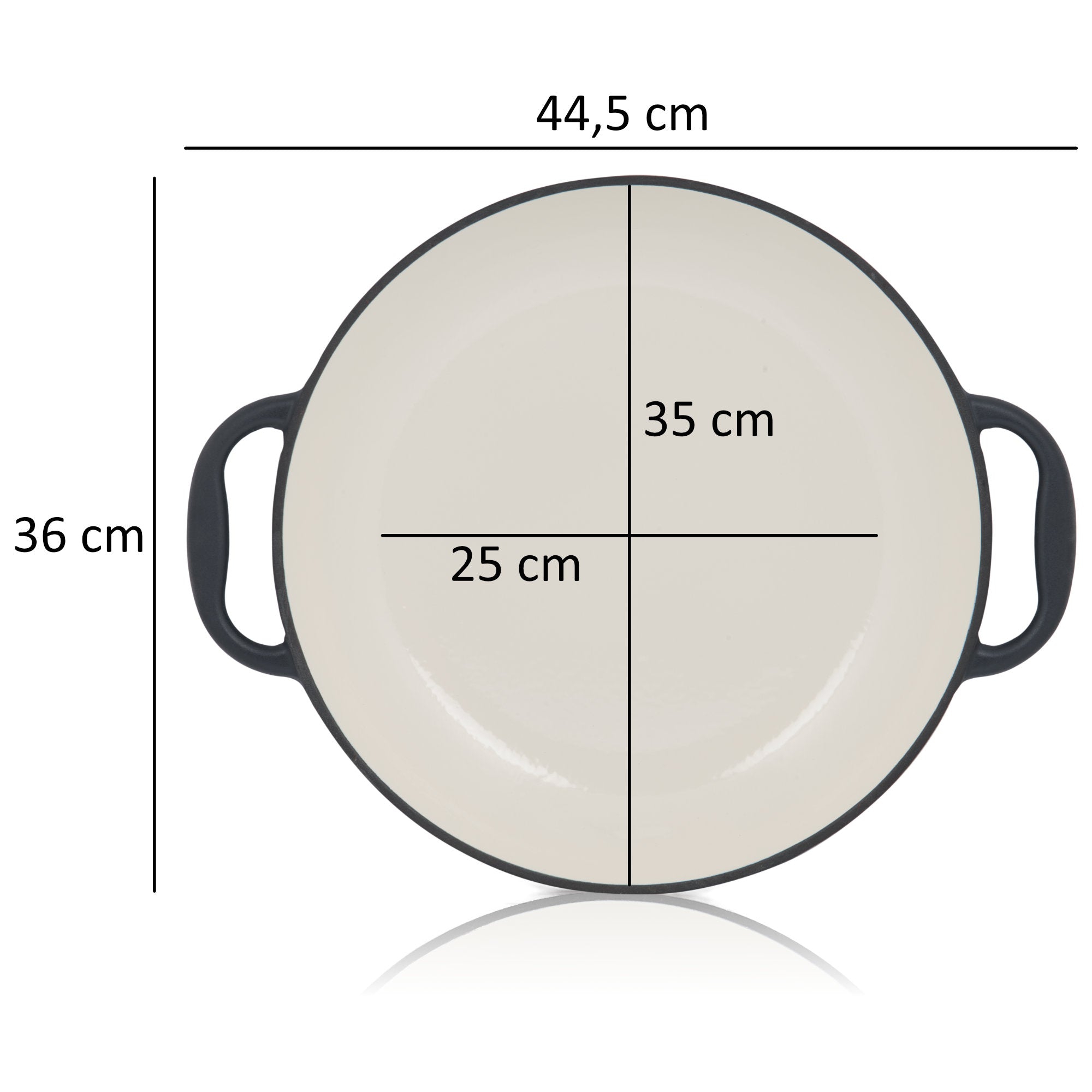 Ensemble de 5 poêles à frire en fonte émaillée